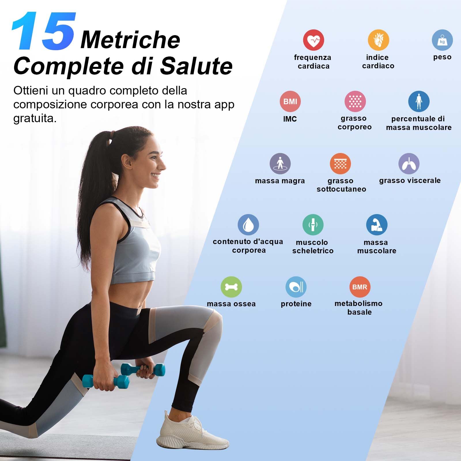 Healthkeep Bilancia per il Grasso Corporeo con Massa Muscolare, 15 Dati del Corpo con Analisi del Grasso Corporeo, Smart Bilancia con APP, Ampio Display VA, Verde Iridescente