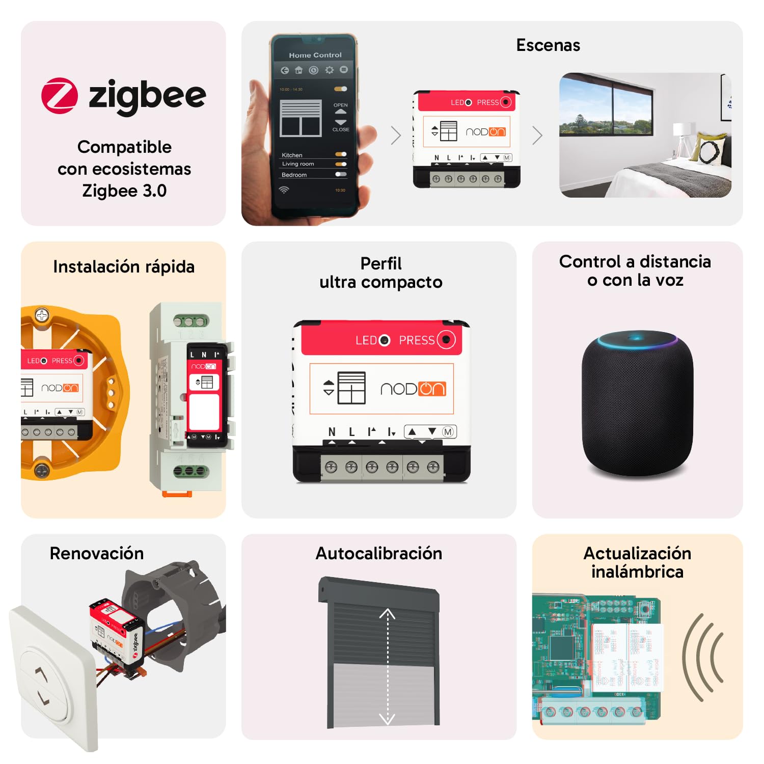 NodOn - Zigbee 3.0 Módulo Persiana Motorizada Inteligente - Módulo Zigbee Persiana - Home Assistant con Autocalibración y control a distancia - Compatible con Home Assistant, Jeedom, Z2M, ZHA