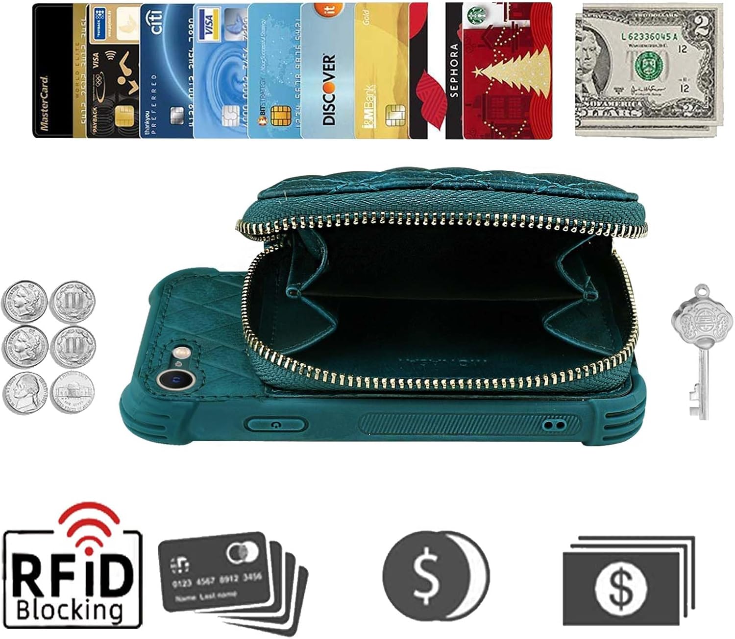 MONASAY Zipper Wallet Case Fit for iPhone SE 2022/2020/8/7, [Glass Screen Protector ][RFID Blocking] Flip Leather Handbag Phone Cover with Card Holder & Crossbody Lanyard Strap, Dark Green