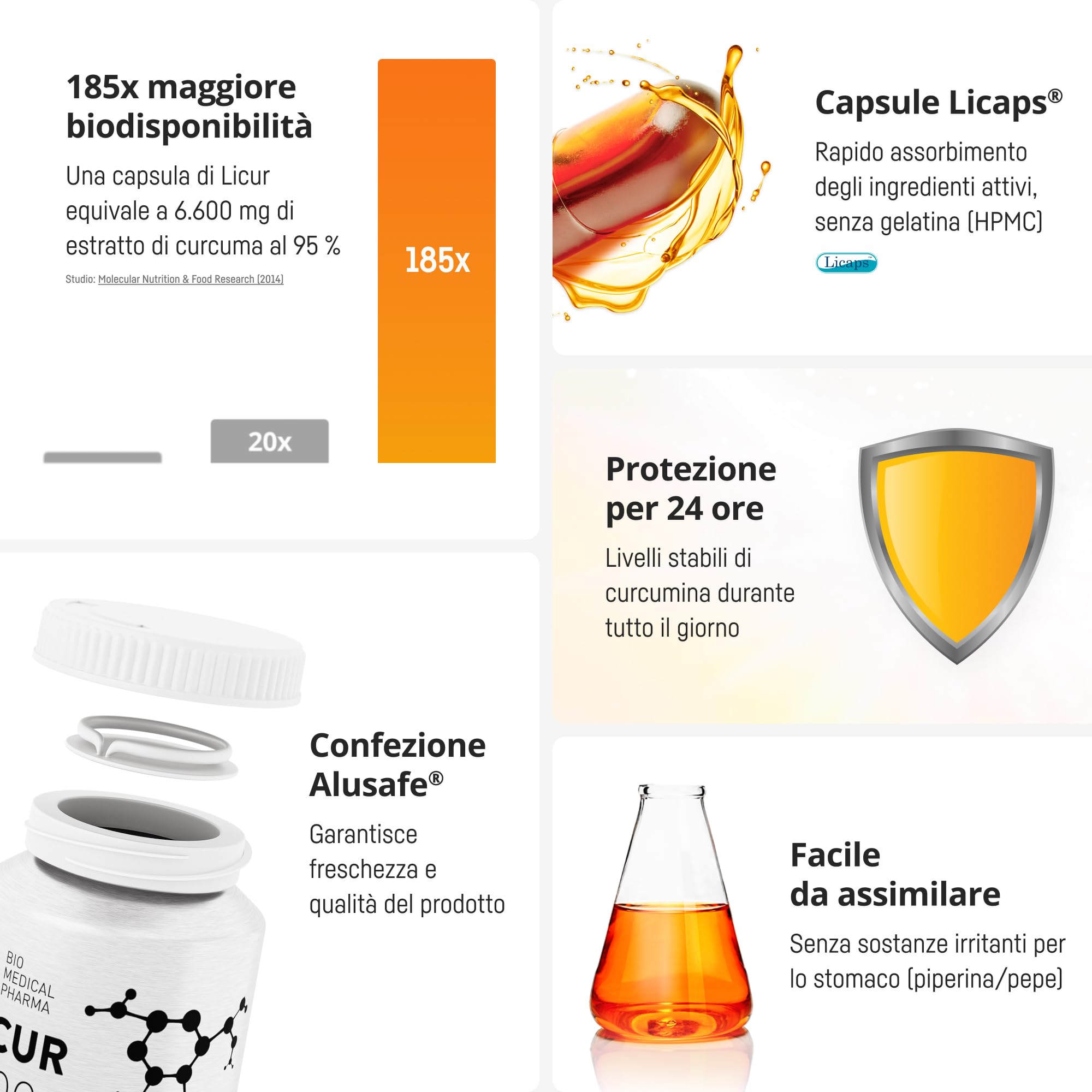 Curcuma capsule alta concentrazione - 185x biodisponibilità, curcumina micellare NovaSOL, senza piperina e senza vitamina D, vegana (30 capsule)