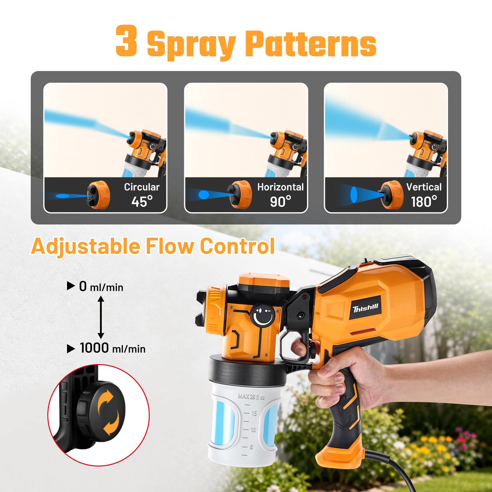 Pulverizador de Pintura para Pintura de casa, Pistola de Pintura HVLP de 1000 W con Taza de Pintura desechable, soplado fácil de Limpiar, 3 boquillas y 3 Patrones de pulverización, pulverizador