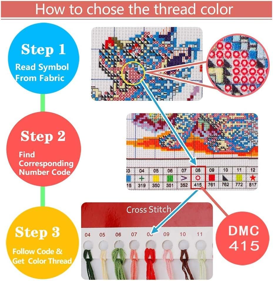 Miniatura 4 de Leczany Kit de estampado de punto de cruz para adultos o niños, hermoso paisaje junto al río, patrones de bordado de bricolaje, kit de manualidades