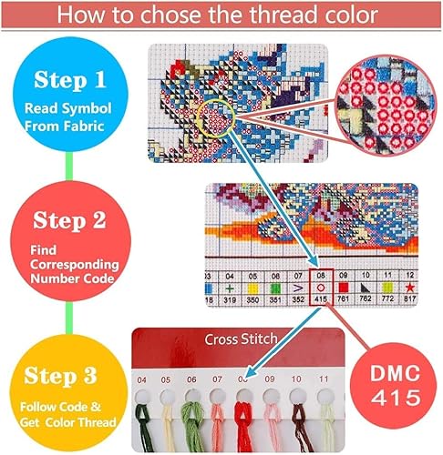 Leczany LH-Y11CTZBQ1473 Cross Stitch Patterns Stamped Kit For Beginners | Embroidery Supplies Diy Craft Kit Starter Needlepoint For Adults Or Kids | 11Ct, 3 Strands | Creek Cottage 15.8X22.4 Inches thumb #3