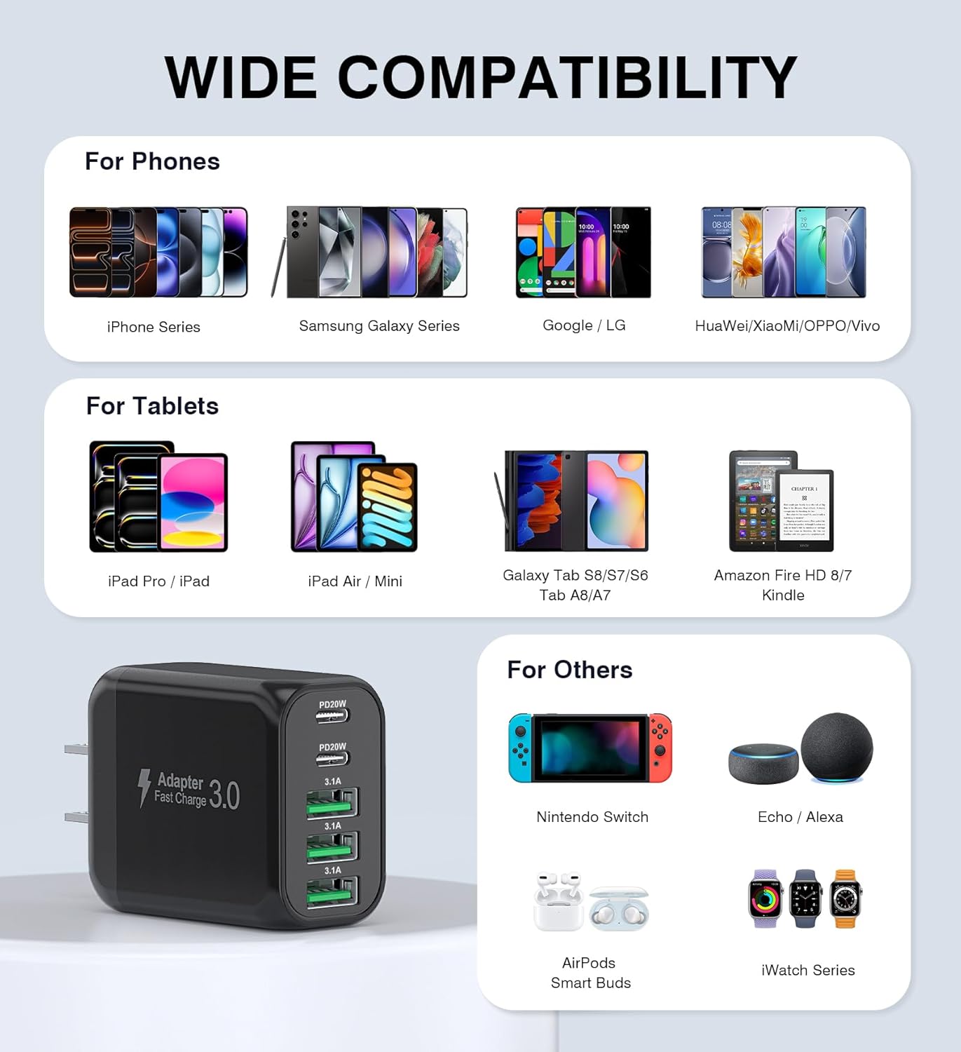 [2-Pack]50W USB C Wall Charger Block, 5-Port C Charger Fast Charging Block PD Power Adapter +QC 3.0 Multiport Type C Box Brick Cube USB A Wall Plug for iPhone 14/15/16/17 Pro Max,Samsung Galaxy(Black)