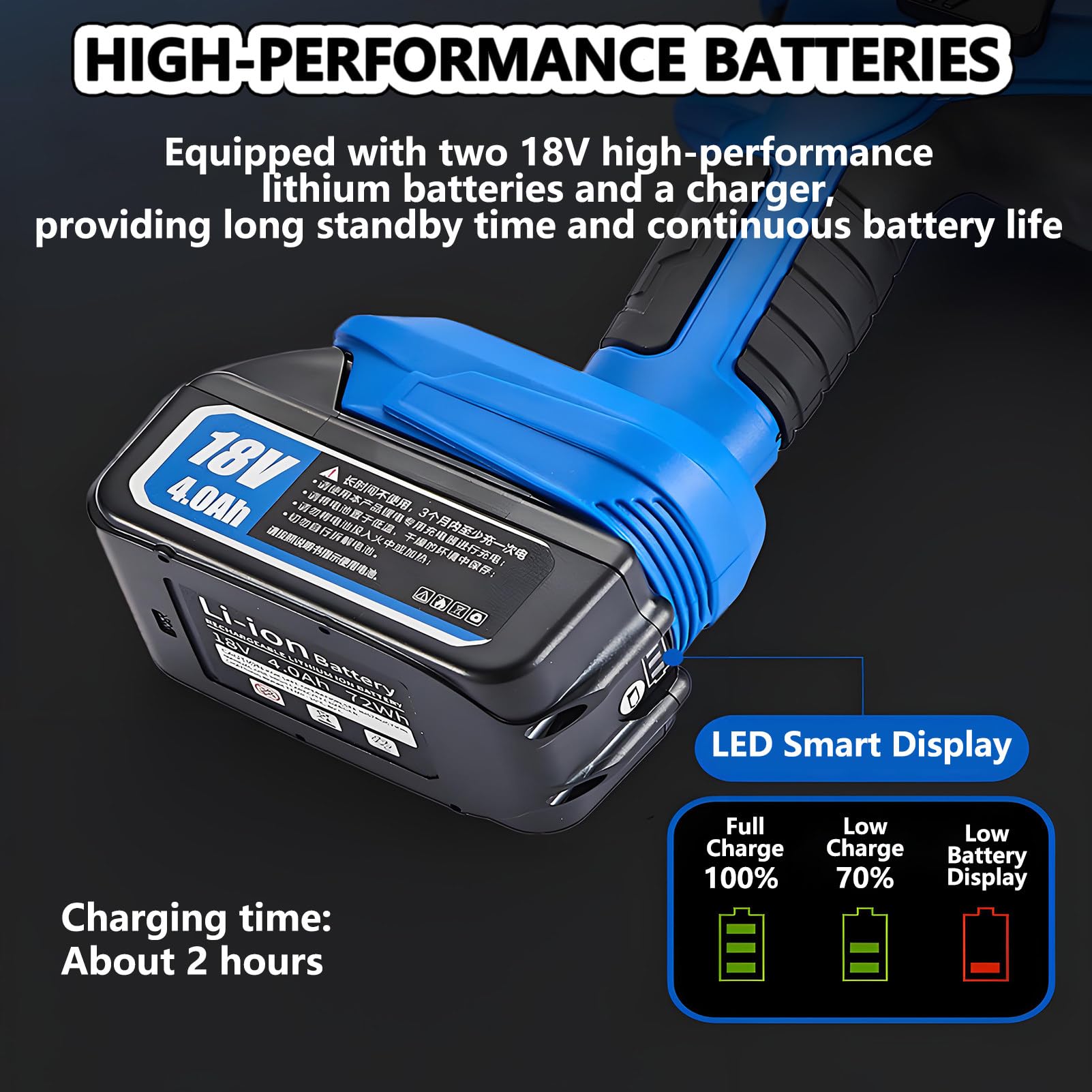 Crimpadora Hidráulica Electrica, Herramienta de Engarzado Hidráulica a Batería, Cortador y Pelacables Hidráulicos Recargables para Terminales de Cable, para Terminales de CU/Al EZ-630
