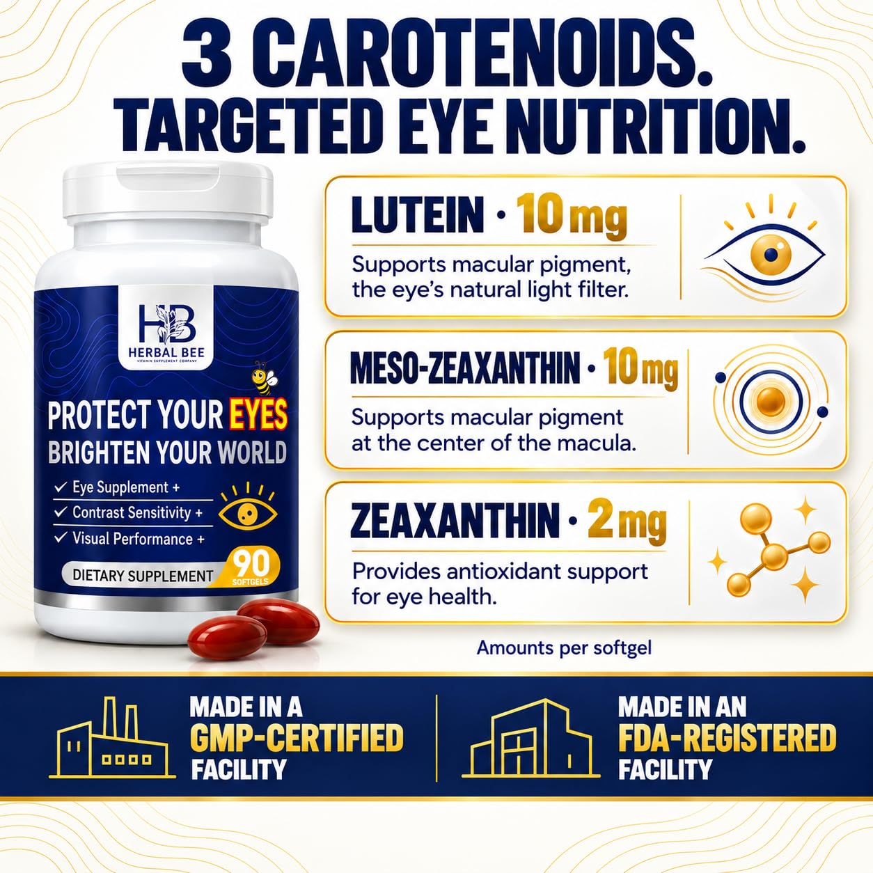 Eye Supplement - Lutein 10mg, Meso-Zeaxanthin 10mg, Zeaxanthin 2mg - Eye Vitamins Supports Vision, Blue Light Protection & Macular Health - Natural Antioxidant Formula | 90 Softgels — Amazon image 3