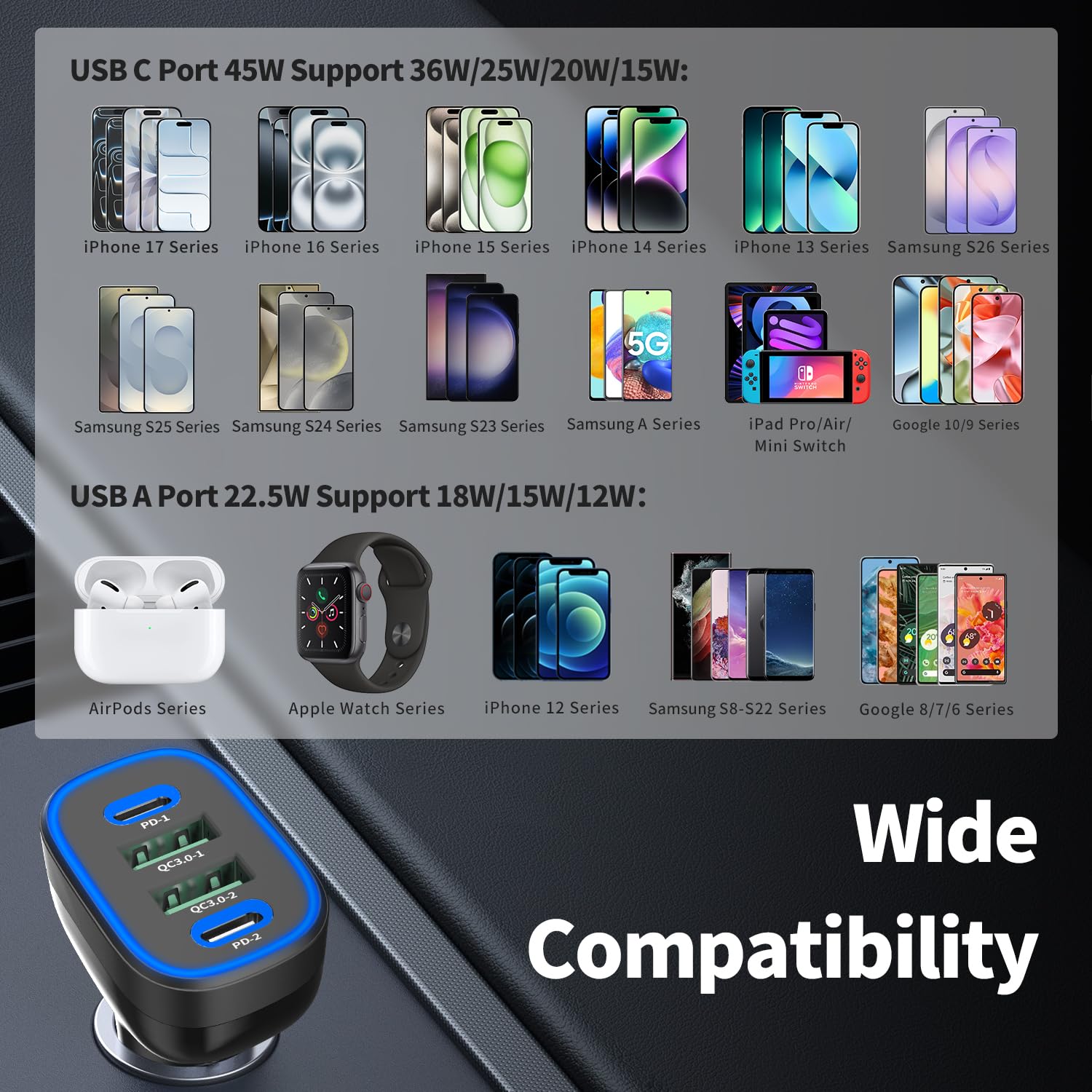 Cargador de coche USB C súper rápido de 72 W y 4 puertos para iPhone 16 Pro Max/Plus/15, Samsung Galaxy S25 Ultra/S24/S23 fe/A55, Pixel 9, cargador USB multipuerto para viajes familiares con 2