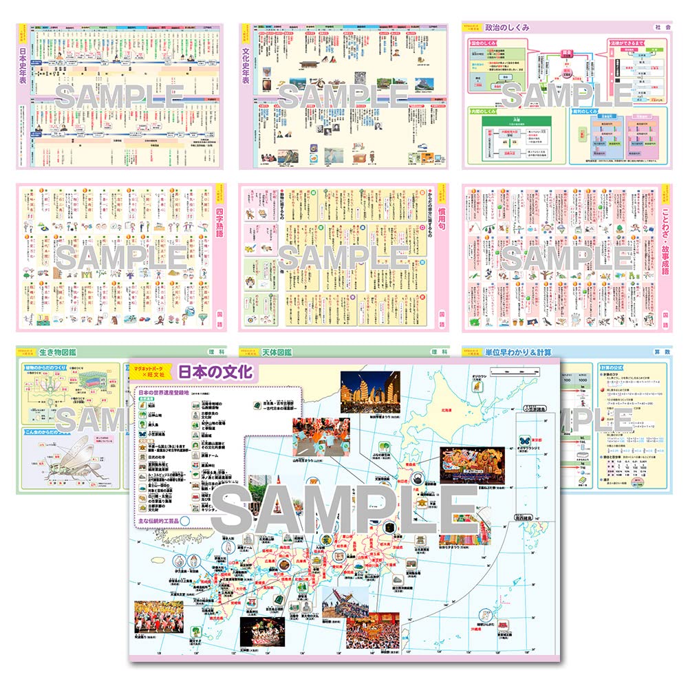 マグネットパーク×旺文社』おふろポスター 中学受験シリーズ　23枚セット マグネットパーク×旺文社』おふろポスター 中学受験シリーズ 23