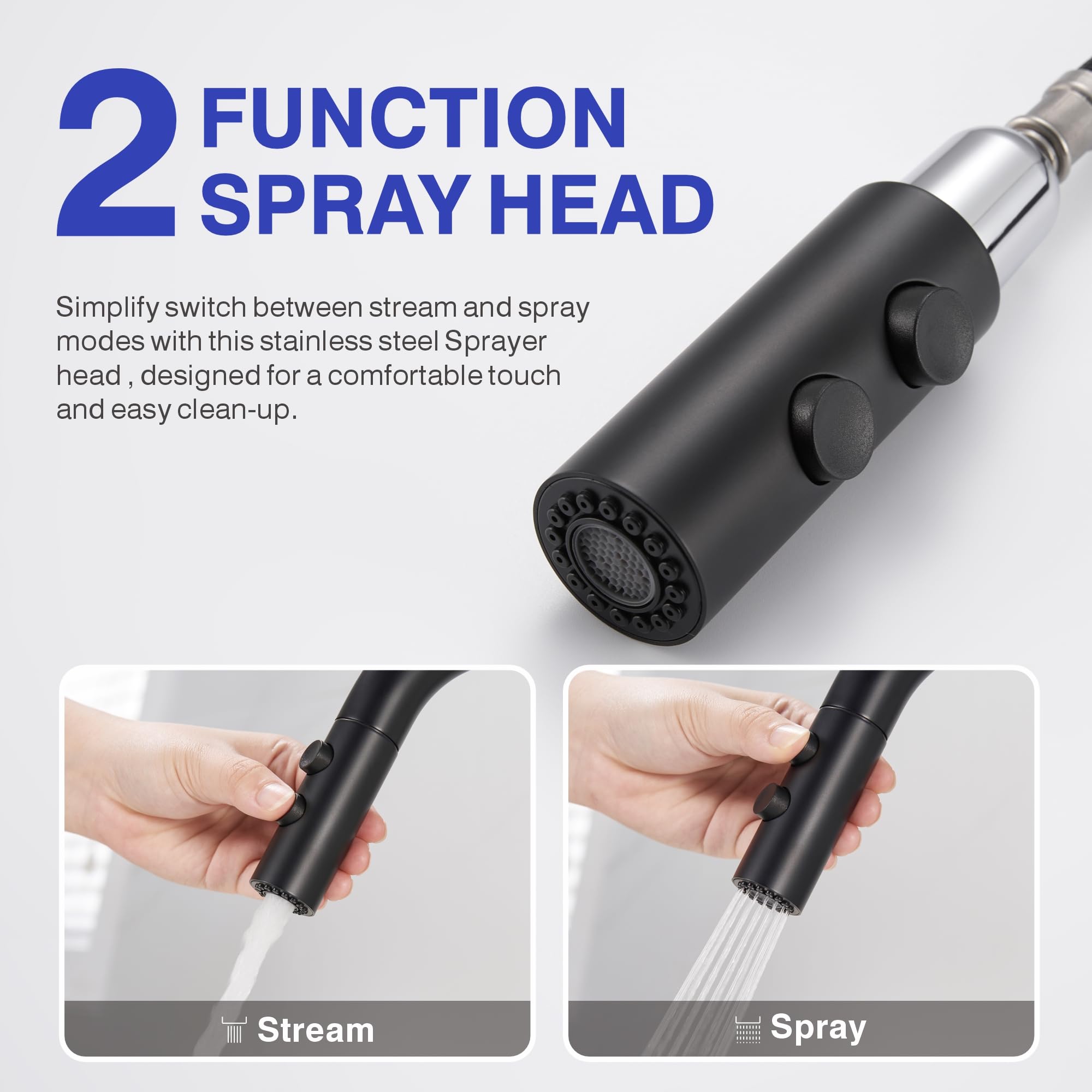 Matte Black Bathroom Faucet with Sprayer -6