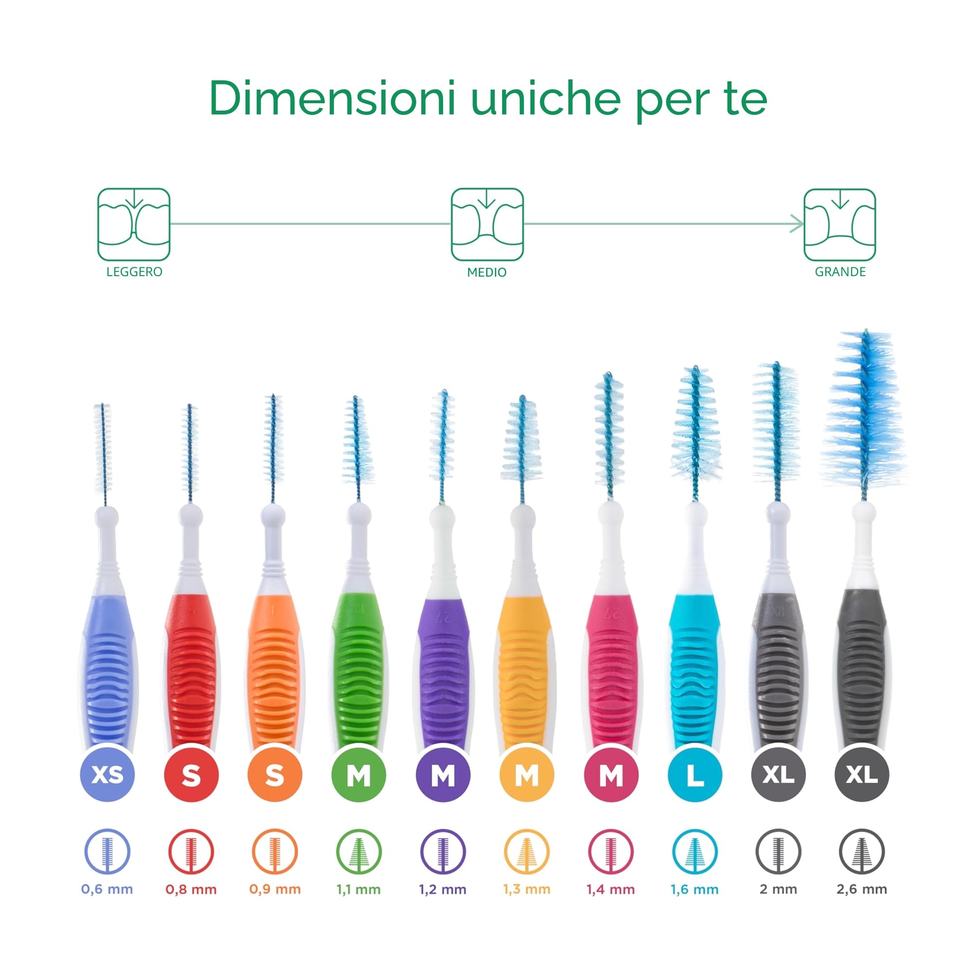 GUM TRAV-LER Scovolini interdentali | manico flessibile | pulizia profonda tra i denti e rimozione della placca | 0.6 mm, ISO 0 | Taglia XS | Confezione 3x6 (+ 1 campione omaggio)