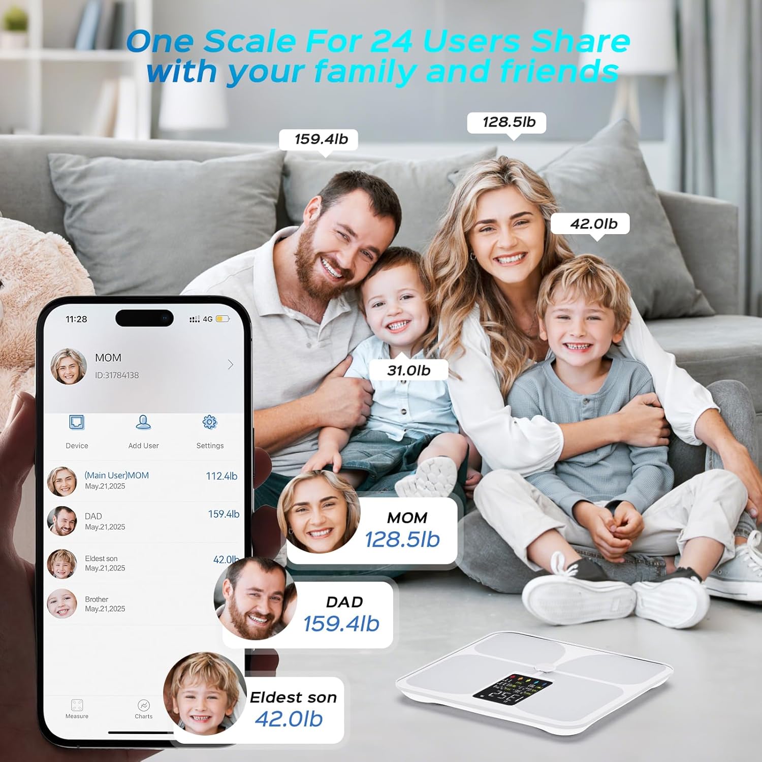 Lepulse Smart Body Fat Scale with Heart Rate, 4.68" Large Display BMI Scale, 20 Body Composition Metrics: Muscle Mass, Body Fat Percentage, Bluetooth Digital Bathroom Scale with App for Home Fitness