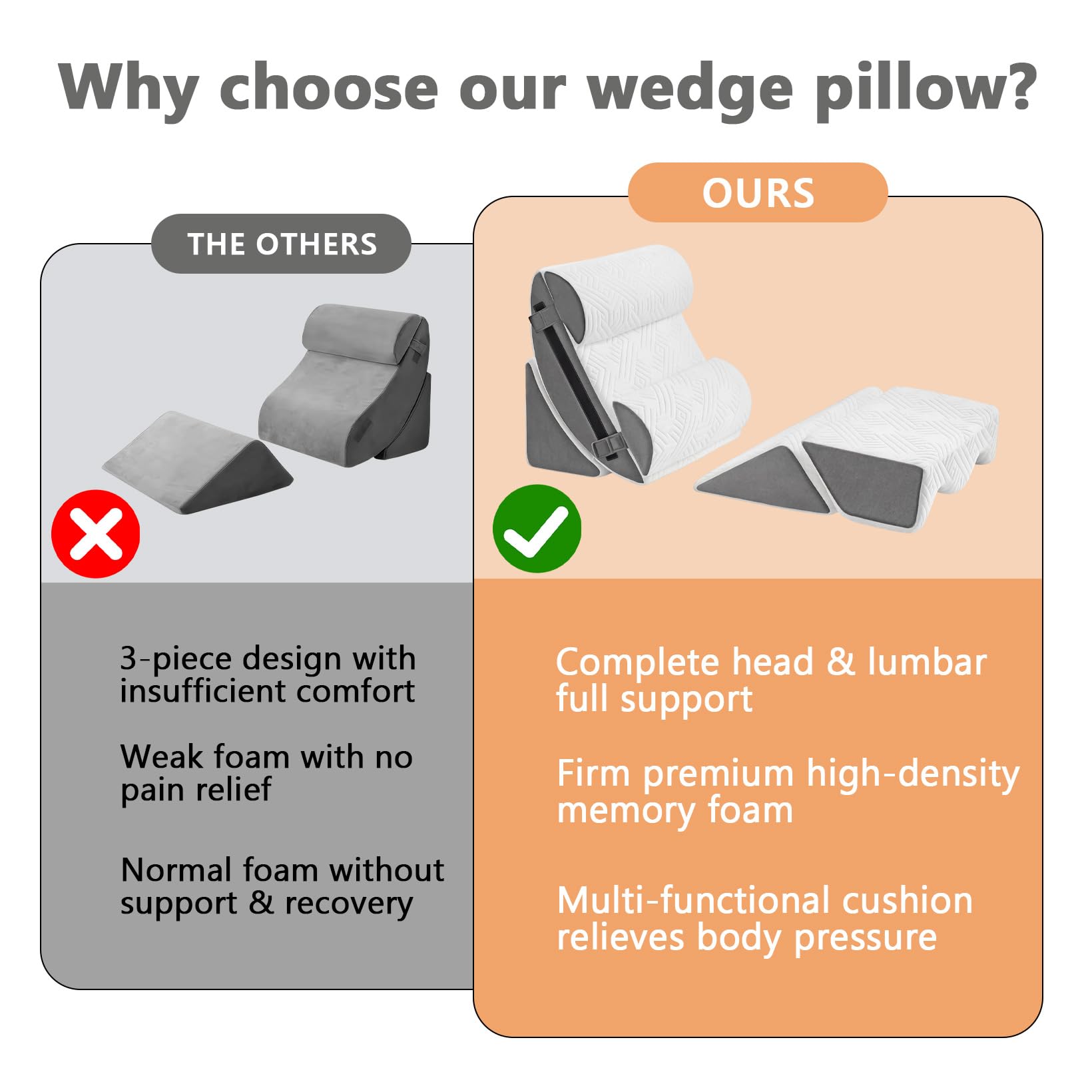 Juego de 6 almohadas ortopédicas en cuña para cirugía postal, almohada de apoyo para dormir, cojín triangular, almohada de espuma viscoelástica para ardor de estómago, alivio del dolor, elevación de