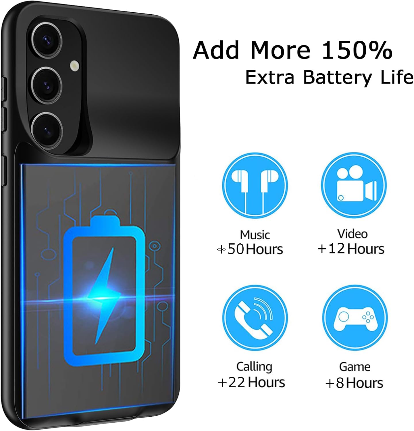 Battery Case for Galaxy S24, Upgraded 10000mAh Battery Pack Rechargeable Charger Case with Wireless Charging Compatible for Galaxy S24 (6.2 inch) External Charging Cover (Black)
