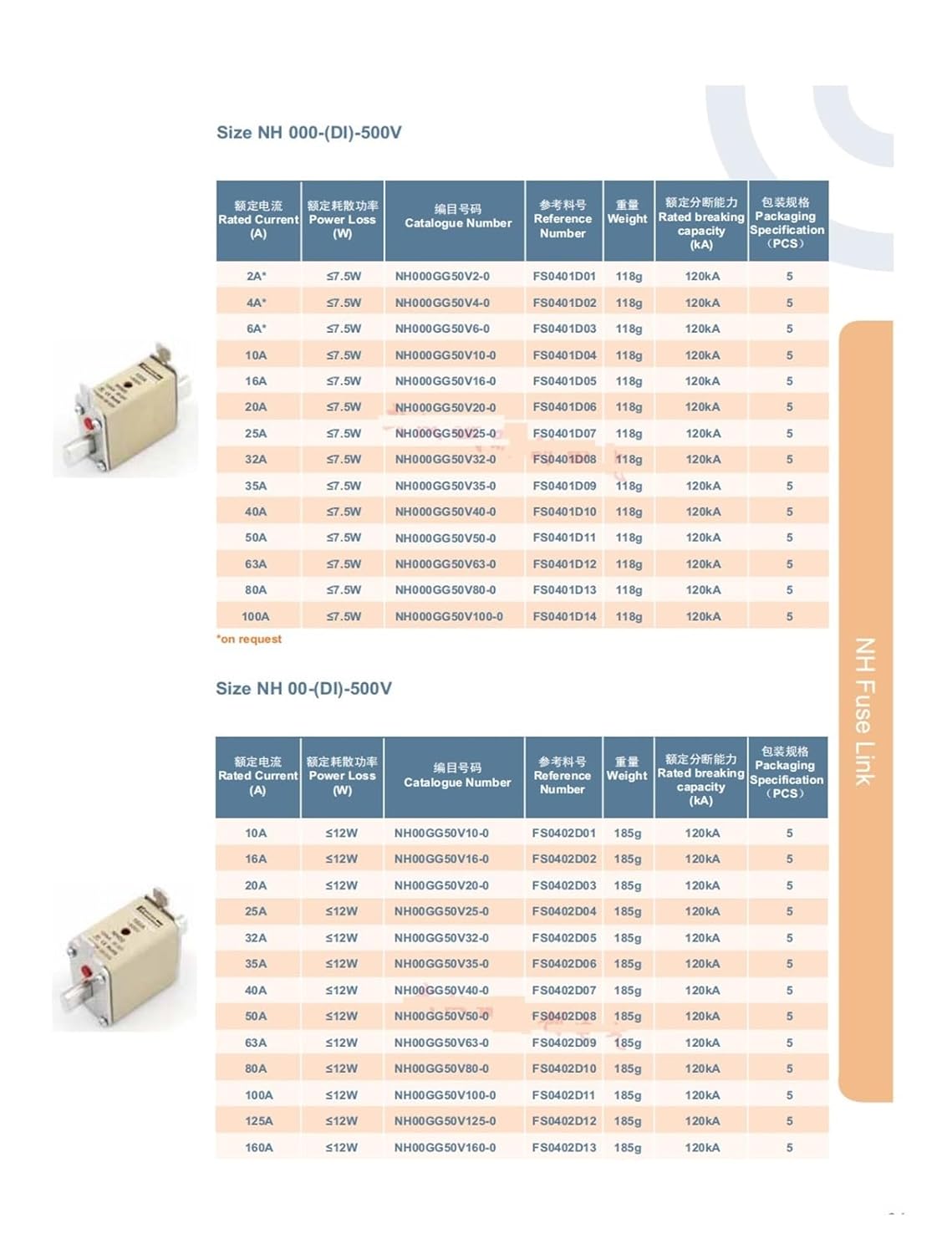 1pcs NH000GG50V35-0 500V 35A Fuse
