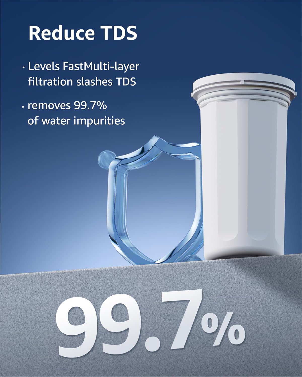 Compatible with New Culligan Pitcher Replacement Filter ZEROF01, Multi-Stage Filtration Water Filter, Reduces Lead, PFAS, Mercury, Chromium & Contaminants by Sensiblopt, 9 Pack