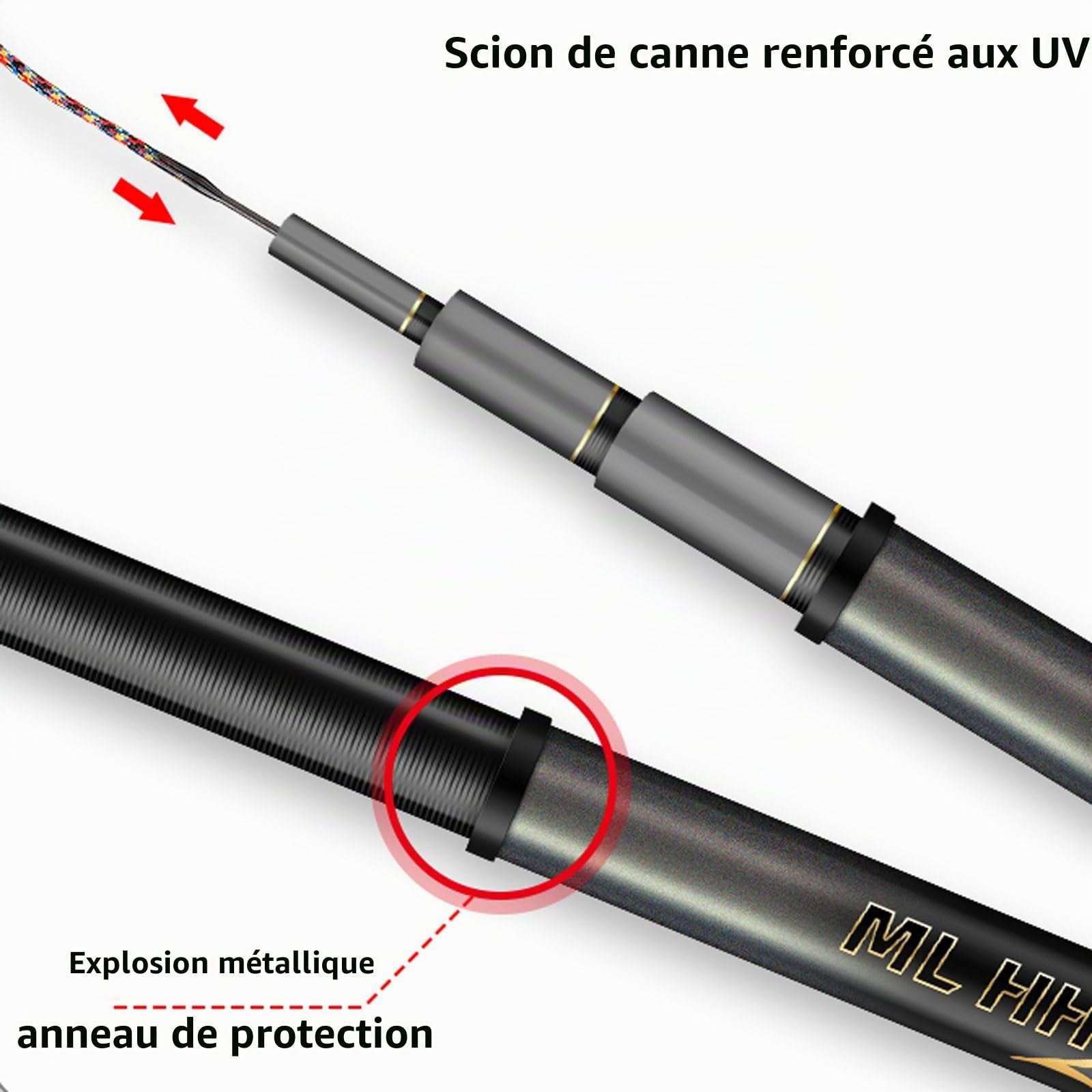 Canne A Peche Telescopique De Fibre De Carbone 6h19tone 3.6m-10m Canne à PêChe Chinoise Canne A Carpe RivièRes Lacs RéServoirs Ruisseaux éTangs(4.5m)