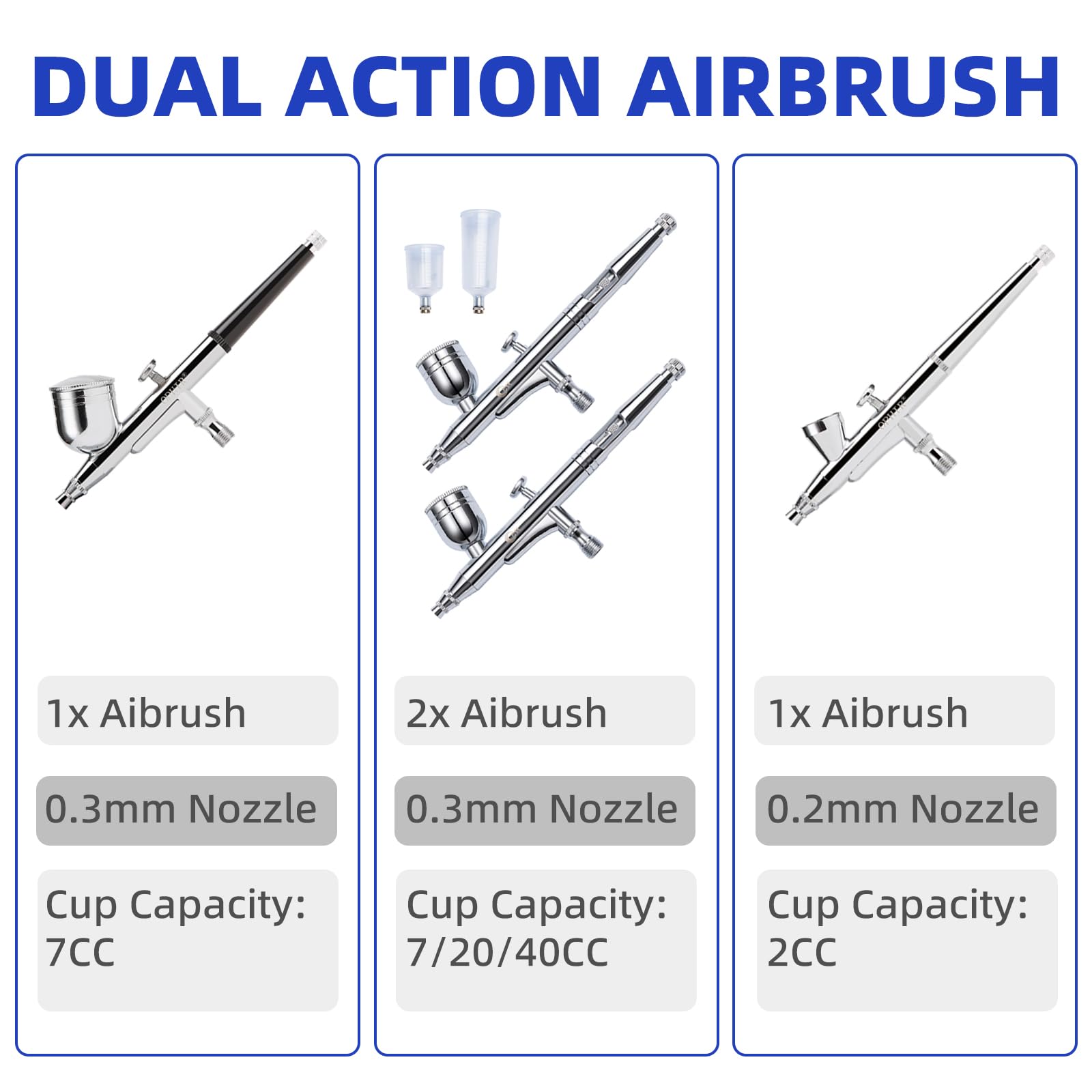 OPHIR Compresor de aerógrafo de 1/5HP con tanque de 3,2 L, 0,3/0,8 mm, 4 aerógrafos, ventilador de refrigeración, tazas de pintura de 20/40 CC, soporte para aerógrafo, 5 mangueras de aire y