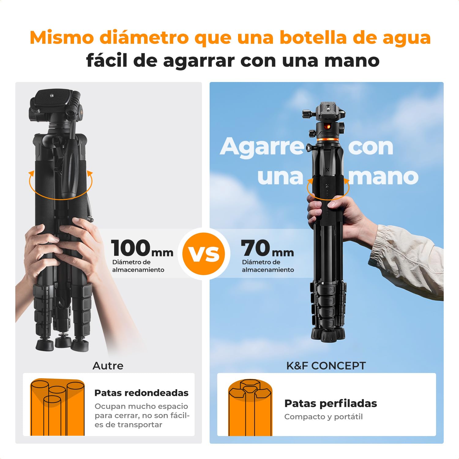 K&F CONCEPT Trípode Ligero Portátil 190cm S255A3+BH-36 Tripode para Movil de Cabeza Esférica para DSLR, Cámara Réflex Digital, Teléfono Móvil, etc., con Clip para Teléfono Móvil