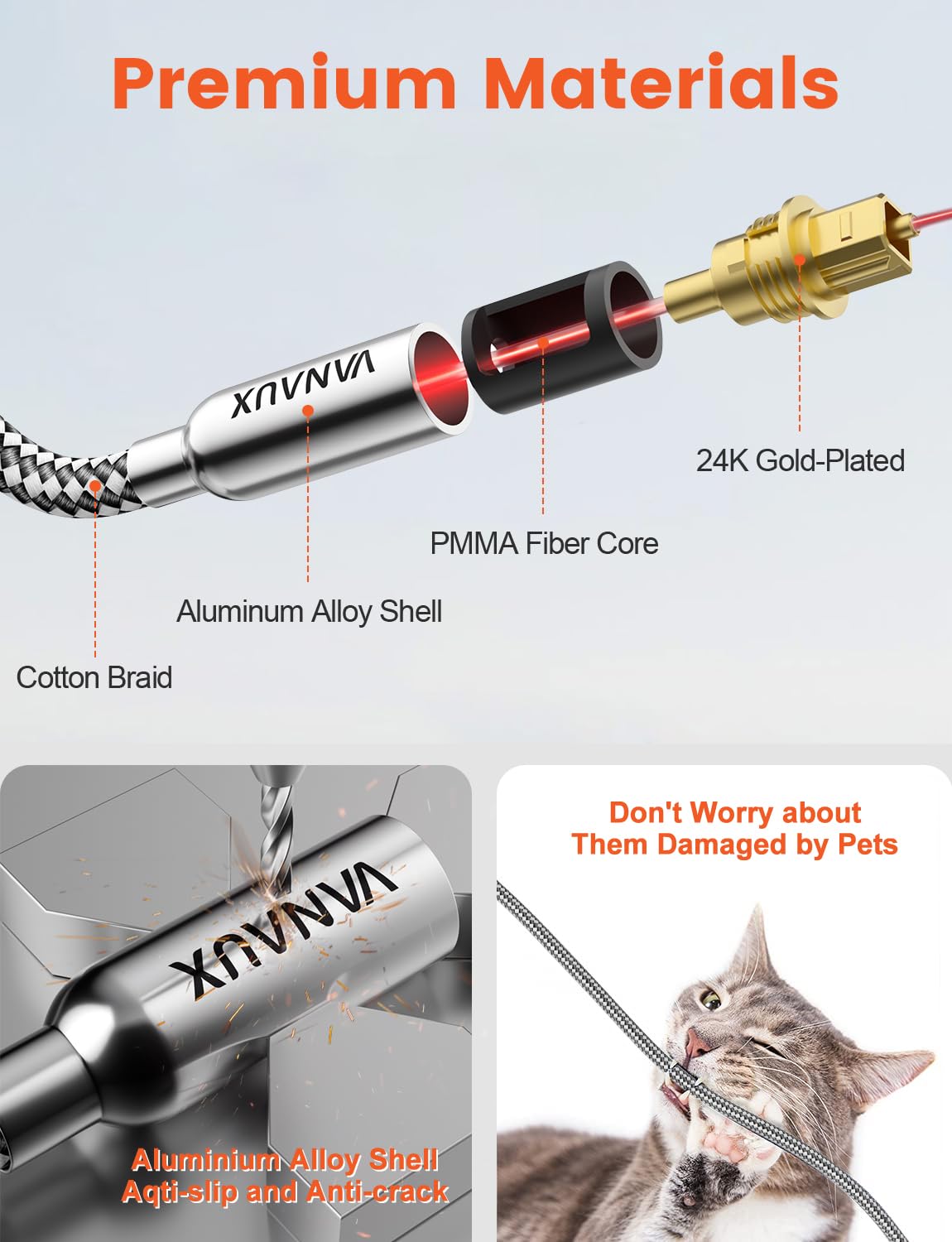VANAUX Câble audio numérique optique de 7,9 m (connecteurs plaqués or 24 carats, coque en alliage d'aluminium, gaine tressée) Câble S/PDIF Toslink en fibre optique pour home cinéma, barres de son,