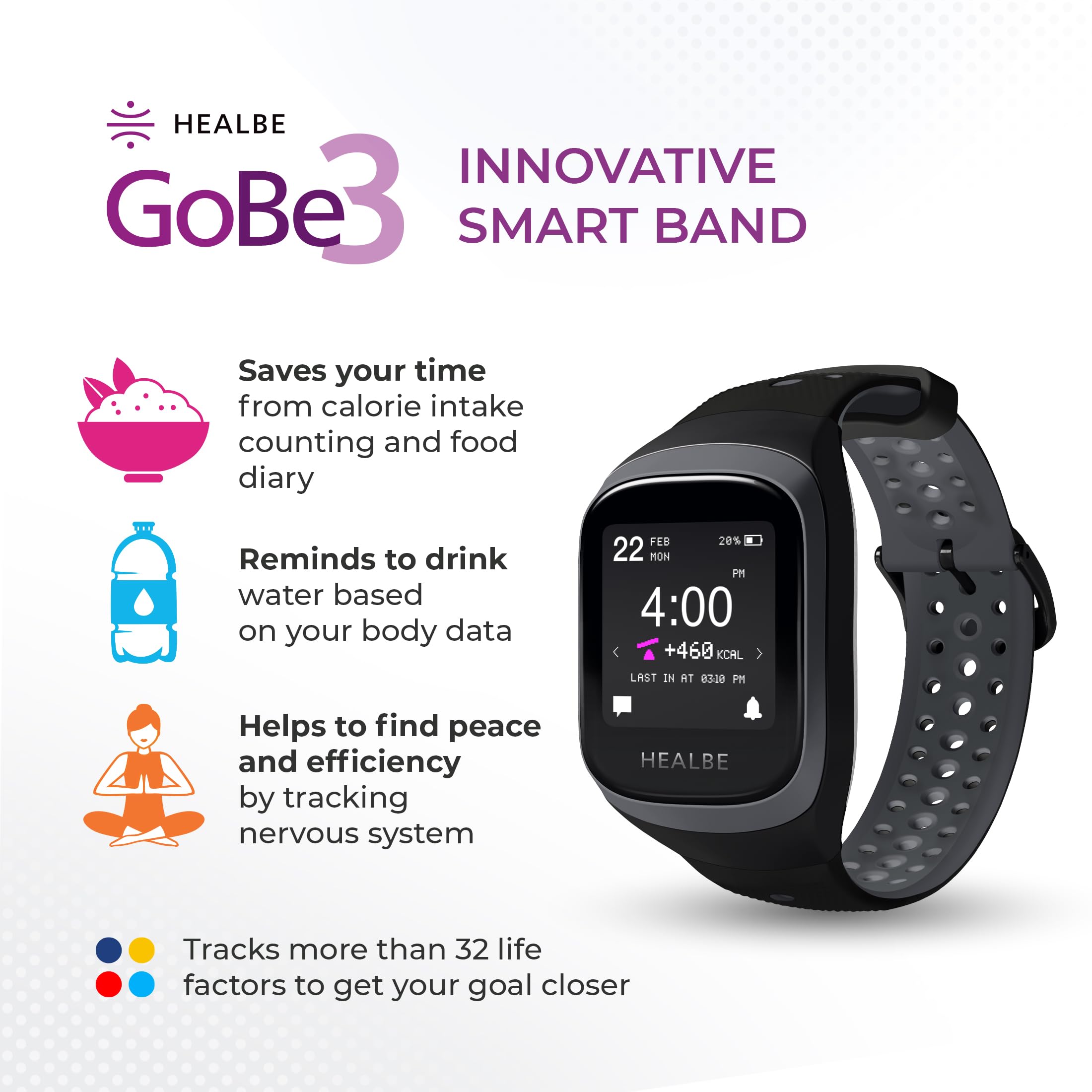 HEALBE GoBe3 Smart Band - Automatic Calorie Intake and Burn  