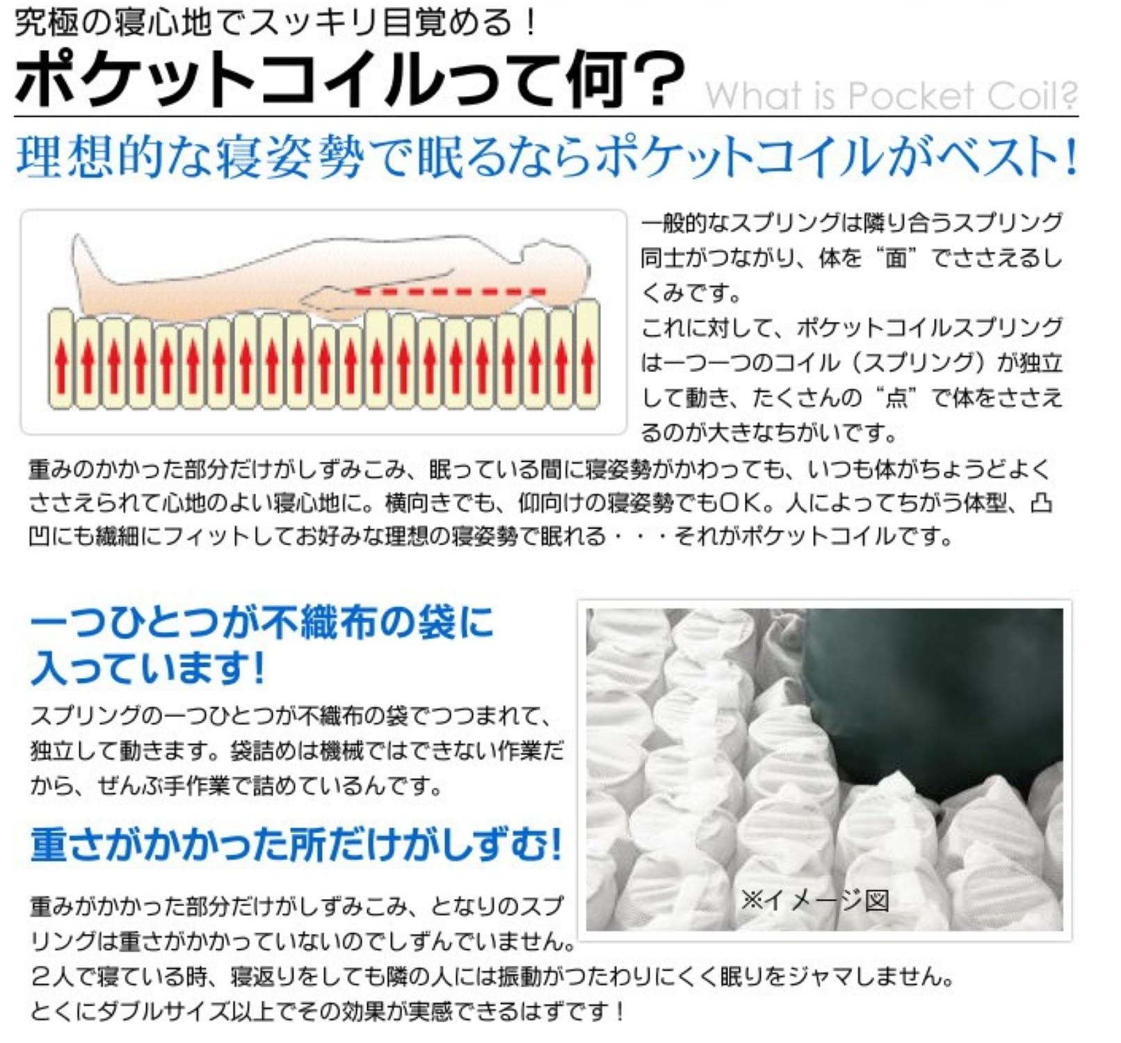 Amazon.co.jp: フルハウス ベーシックマットレス ポケットコイル1.8mm