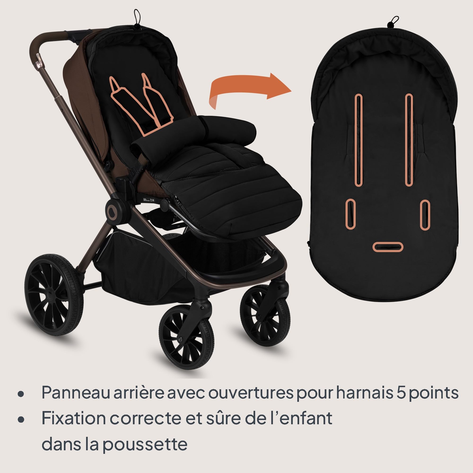 Lionelo Oli Chancelière Bébé Poussette Universelle 2 en 1 Hiver 101 x 45 cm | 2 en 1 poussette et nacelle, chaude jusqu’à -20°C, déperlante, capuche réglable, compatible harnais 5 points, lavable à 30°C