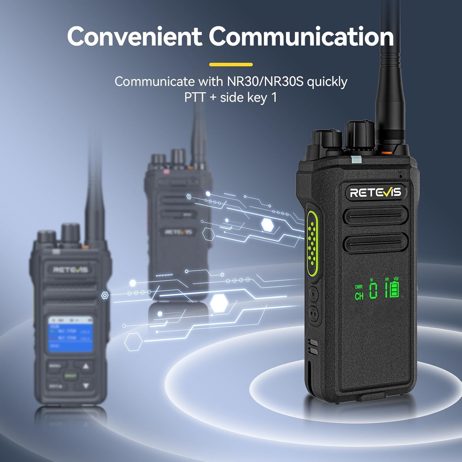 Retevis NR30D radio with emergency alarm features