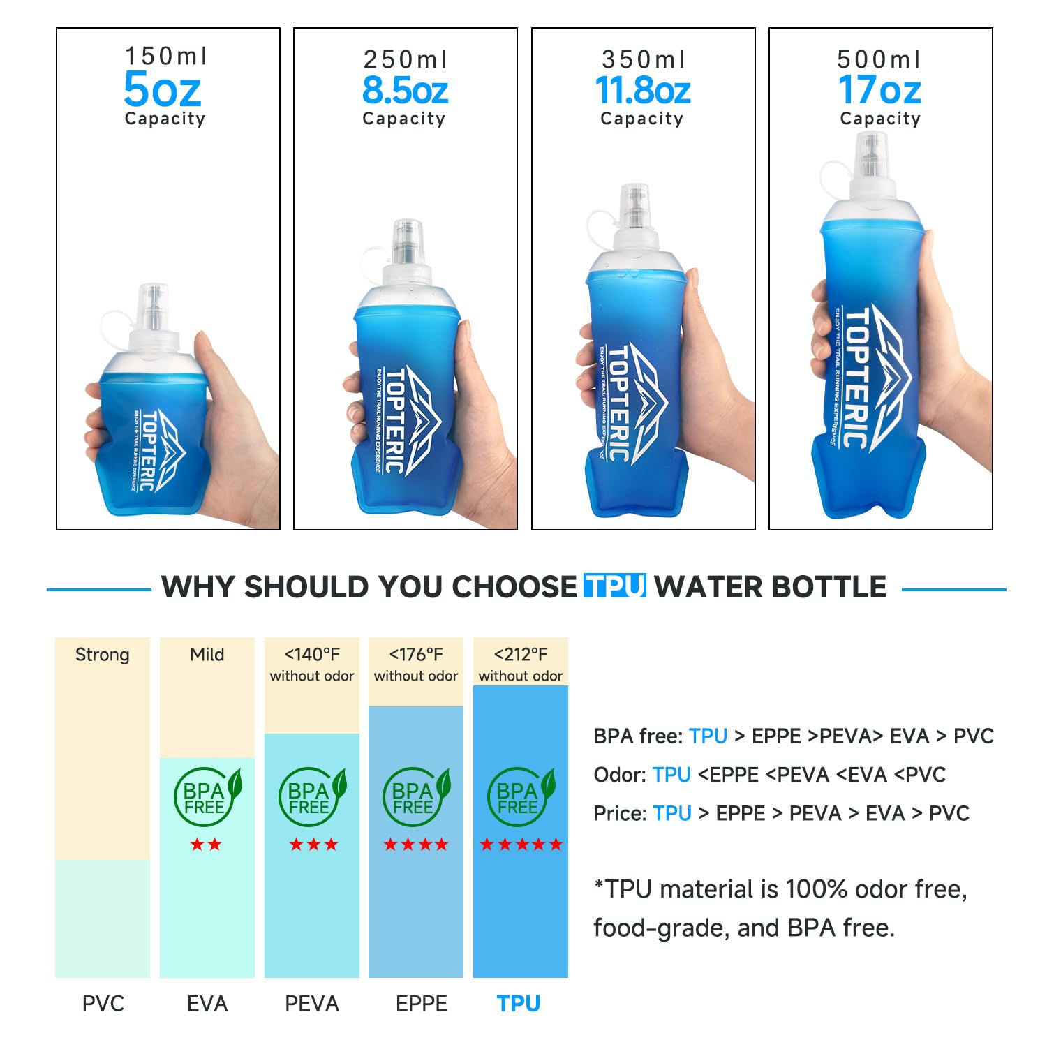 Botella de agua Trail Run, disfruta de la experiencia de trail running, azul (500 ml)