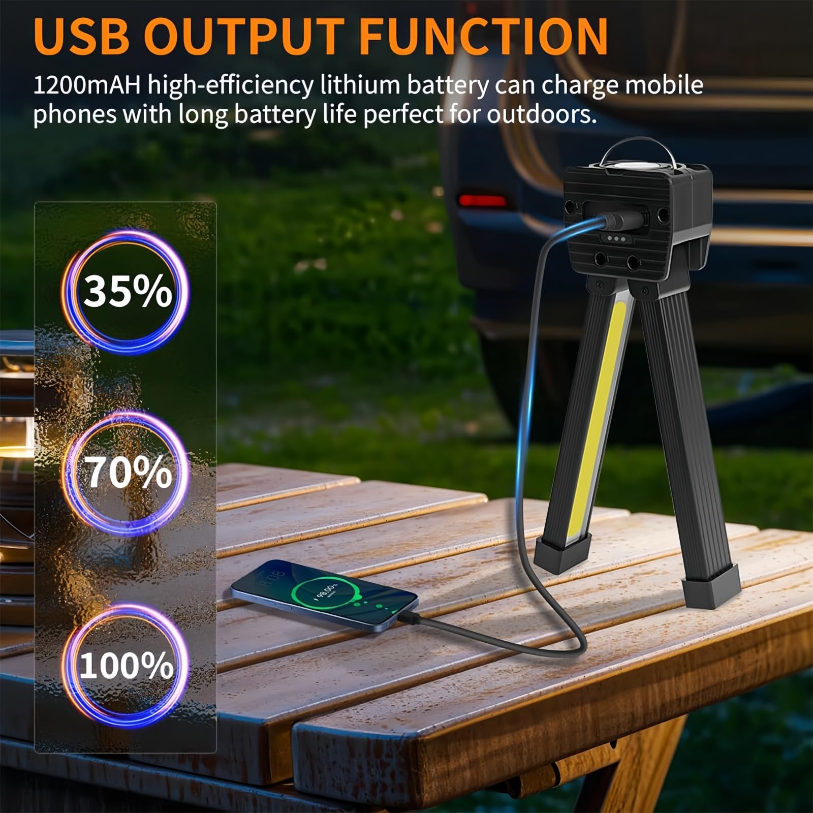flinronic Lampe de Gym pour Posing, Lampe de Posing LED Pliable, Lampes de Travail Magnétique, avec Variateur d'intensité à 7 Vitesses, Selfie avec Pliage à 180 Degrés, pour Fitness, Camping, Maison