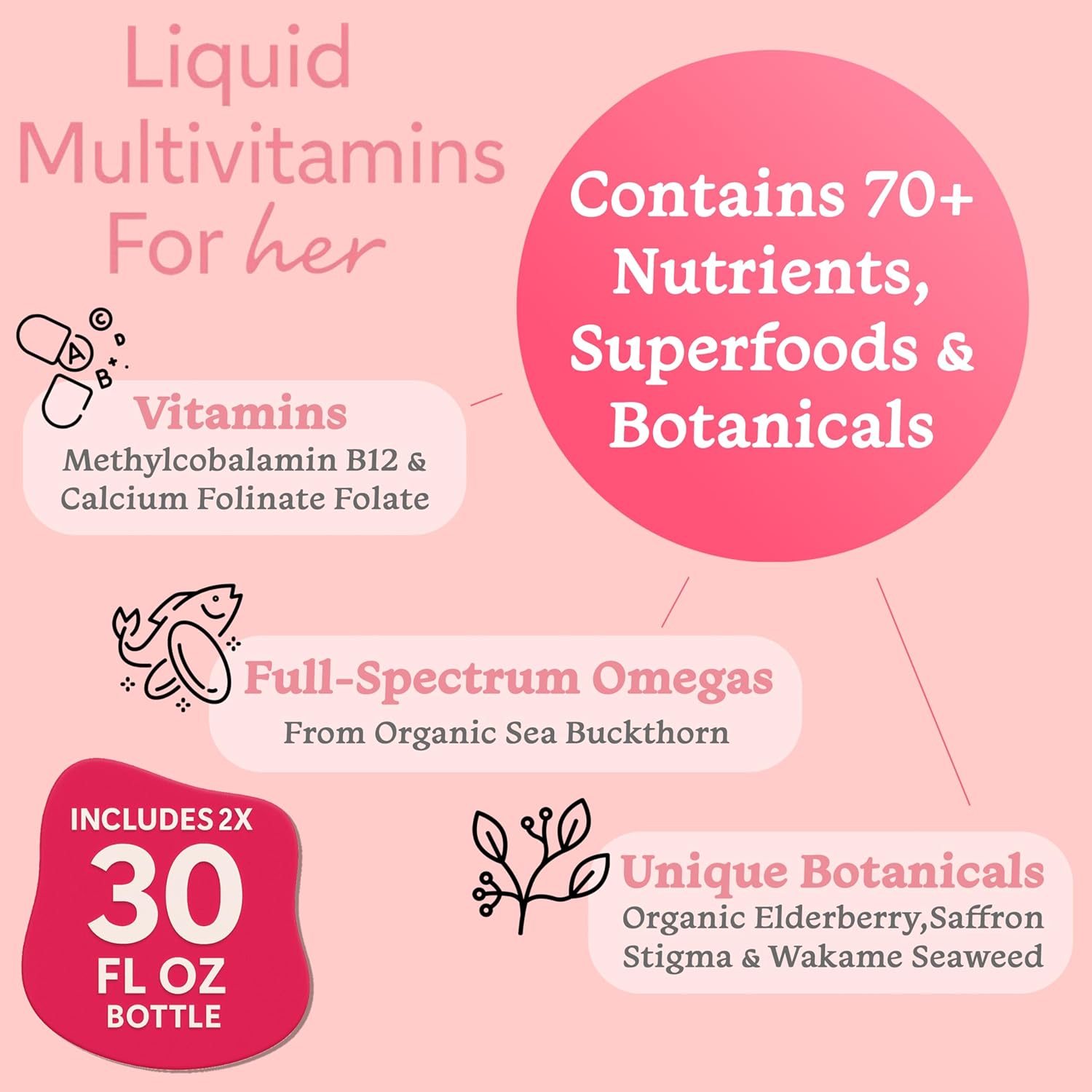 PureGood Liquid Multivitamin for Women | 70+ Nutrients, High Absorption | B12, Folate, Biotin, Omega 3 6 7 9 | Energy, Mood and Immune Support | Vegan, Non-GMO, Sugar Free | Mixed Berry | 60 Fl Oz