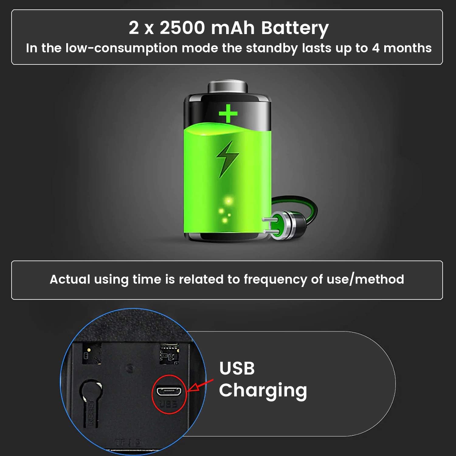 Diagram showing USB charging port and battery life of the doorbell.