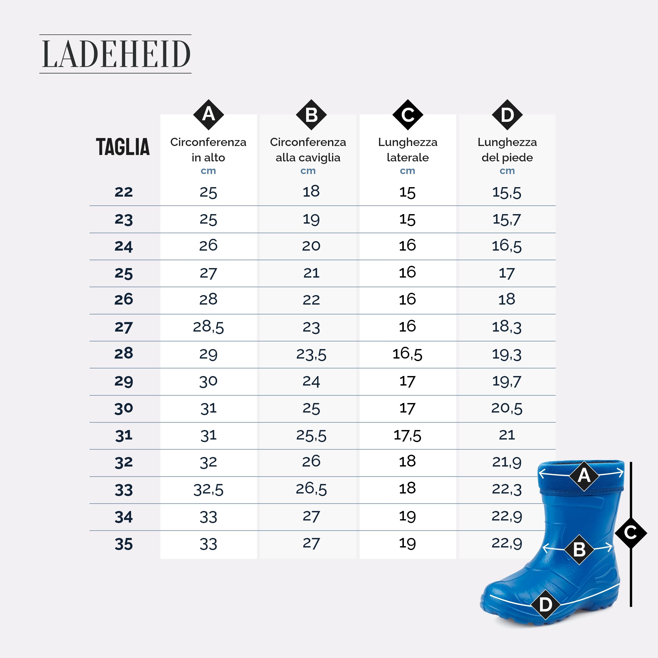 Ladeheid Stivali Bambino e Bambina in Eva KL050