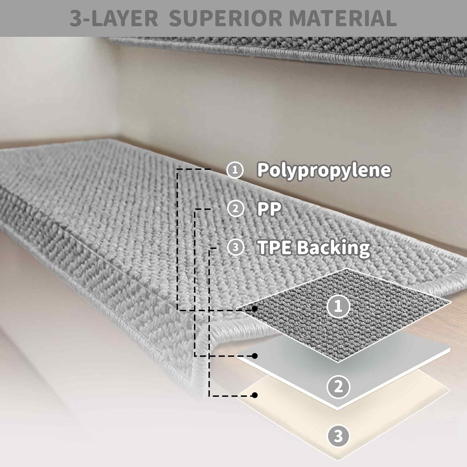 Bullnose Carpet Stair Treads, Non Slip Stair Treads for Wooden Steps Indoor, Stair Runner, Soft Stair Rugs, Edging Stair Protectors, Washable, 29.5x9.5x1.5 14pcs, Grey