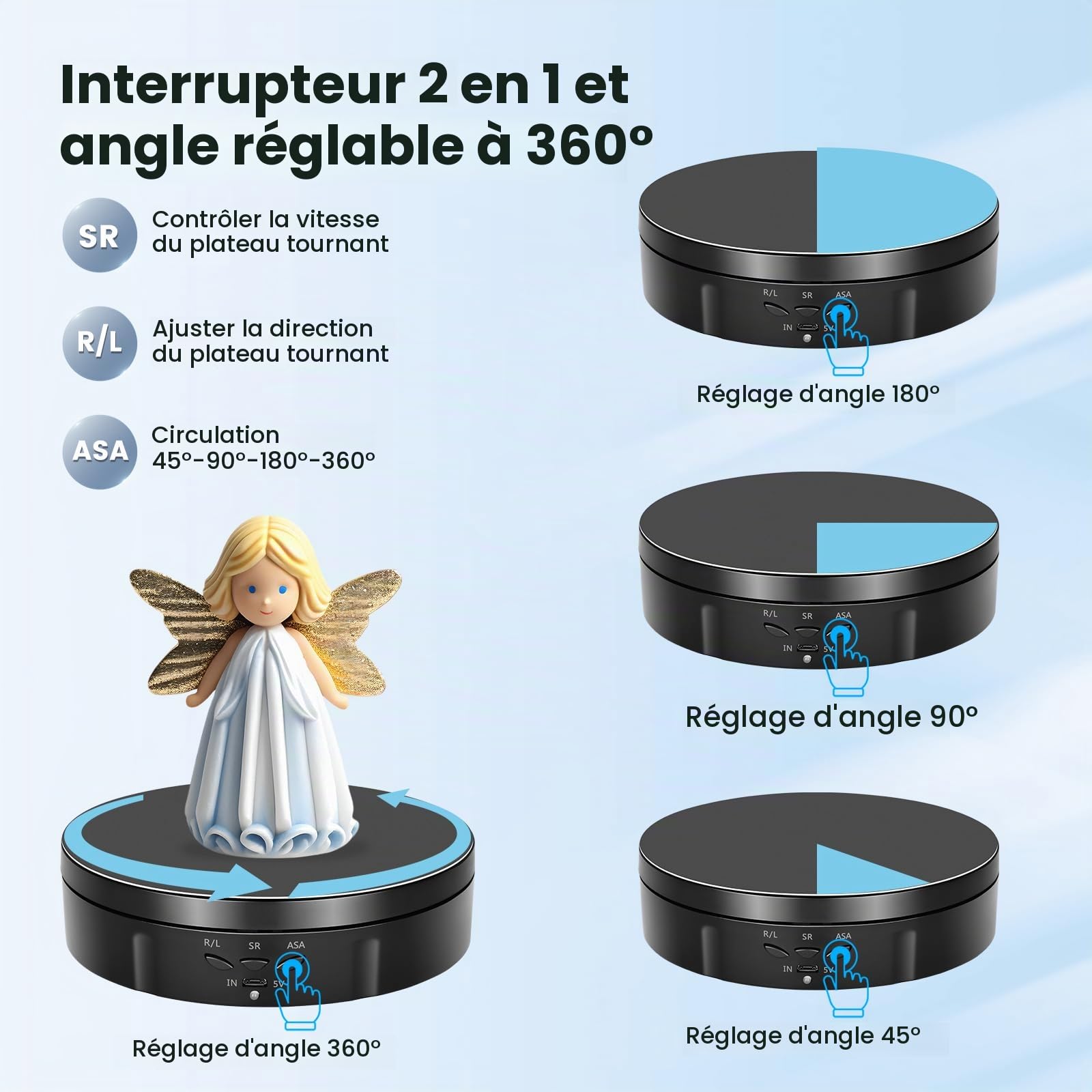 Plateau Tournant Electrique, Direction et Vitesse à 360 Degrés Réglables Tournante Rotative Électrique, Charge de 10KG Automatique Support Rotatif Motorisé Rechargeable avec 5 Panneaux de Fond