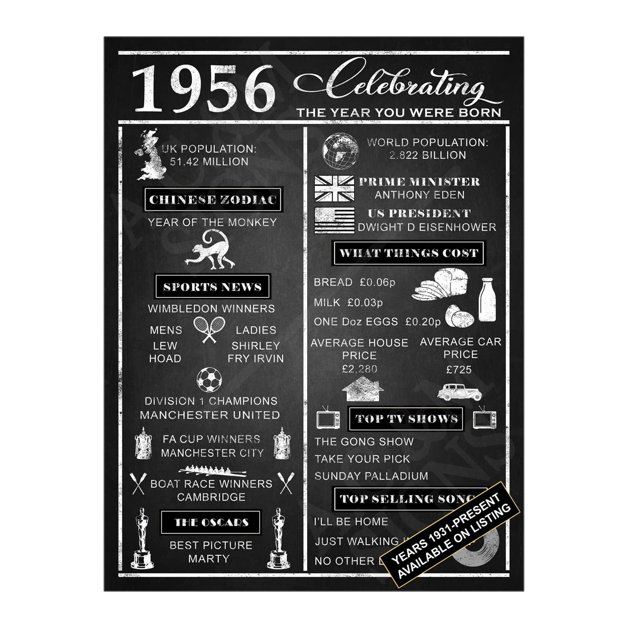 Metal Tin Sign Plaque Year You Were Born, 8x6 inches, Year 1956