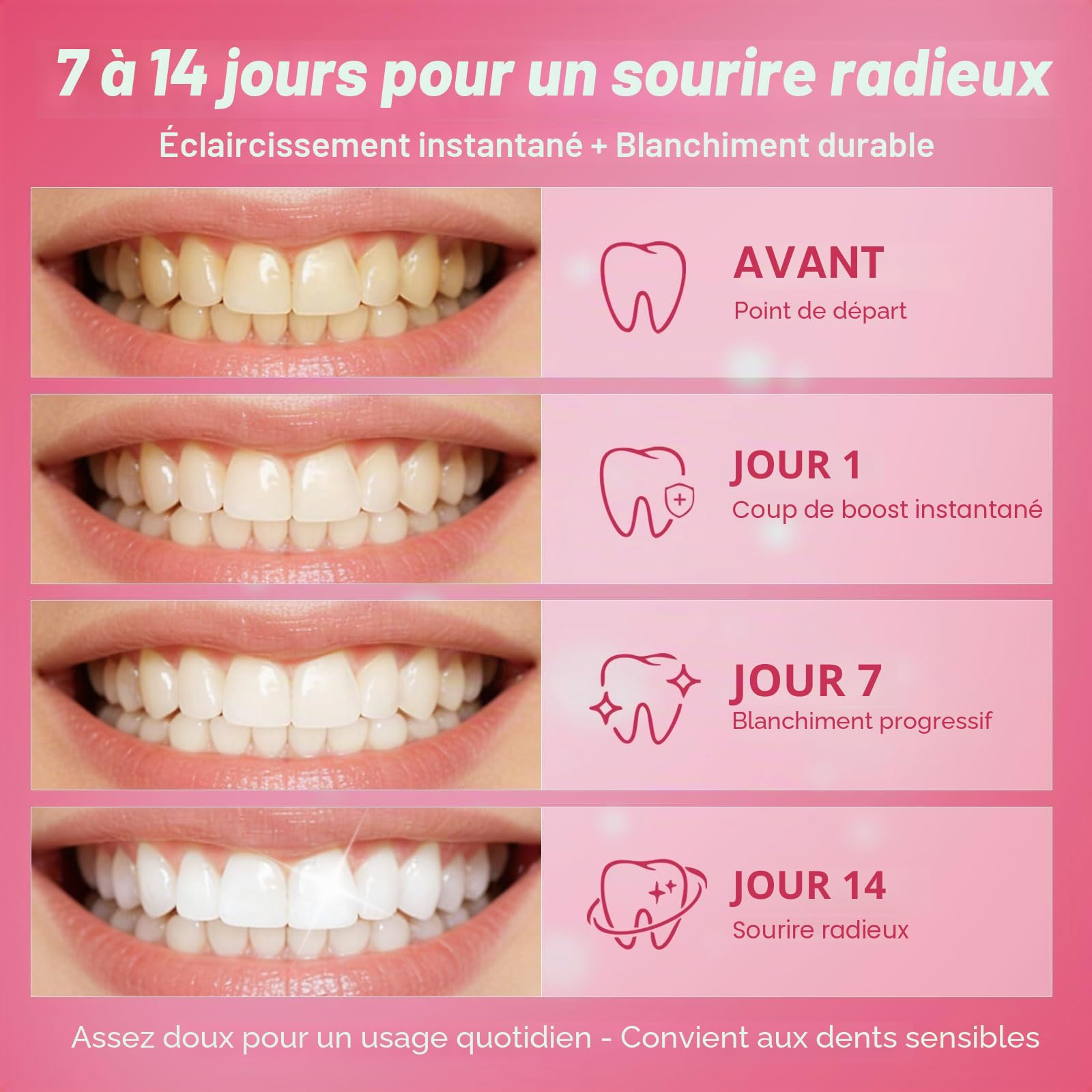 Kit de blanchiment des dents avec plateau lumineux LED pour dents sensibles, gel de blanchiment des dents à la maison, sans douleur et sans danger pour l'émail, jusqu'à 1 à 9 nuances plus blanches en