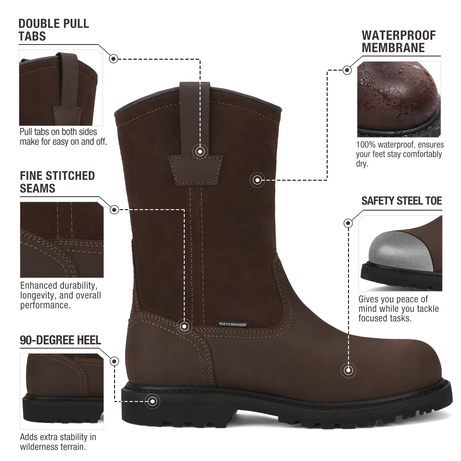 Condition photo showing New/Like New for hisea ningo mens steel/soft toe work boots, 100% waterproof wellington boots shoes with full-grain leather, oil slip resistant, hazard protection, pull on work boots for men, for construction, farming