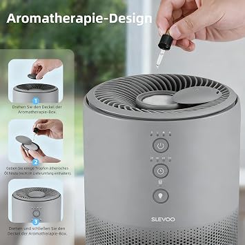 Air Purifier for Home & Bedroom, Quiet HEPA Filter for Smoke, Pet Dander, Odours with Fragrance Sponge & 4 Speed for Sleep, 4 × Replacement pre-filters for Bedroom Office, Blue Ambient Light