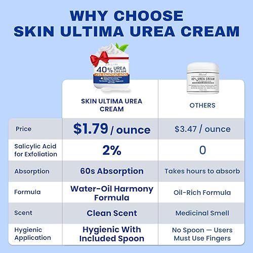 Miniatura 2 de SKIN ULTIMA Crema de urea 40 porciento más 2% ácido salicílico, 40% crema de urea para pies de máxima potencia, crema de pies para pies secos