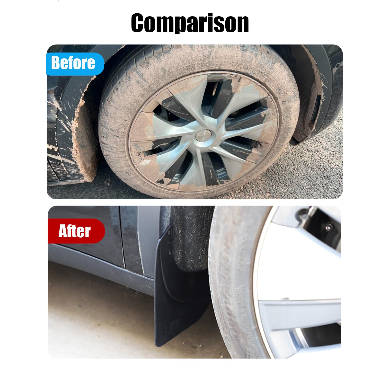 TOPABYTE Guardabarros para Tesla Model Y Juniper 2025 2020-2024 Faldillas contra Salpicaduras Sin Necesidad de perforar Agujeros Protector de neumáticos para vehículos Mud Flaps Accesorios Exteriores