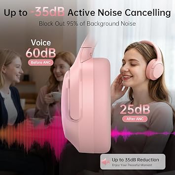 Active Noise Cancelling Headphones, 65H ANC Playtime Wireless Bluetooth