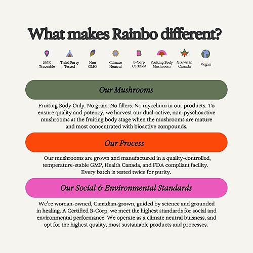 Miniatura 7 de Rainbo Paquete de hongos sin alcohol, extracto de hongo de melena de león + tintura de hongo Cordyceps, tinturas diarias de hongos de doble extracto