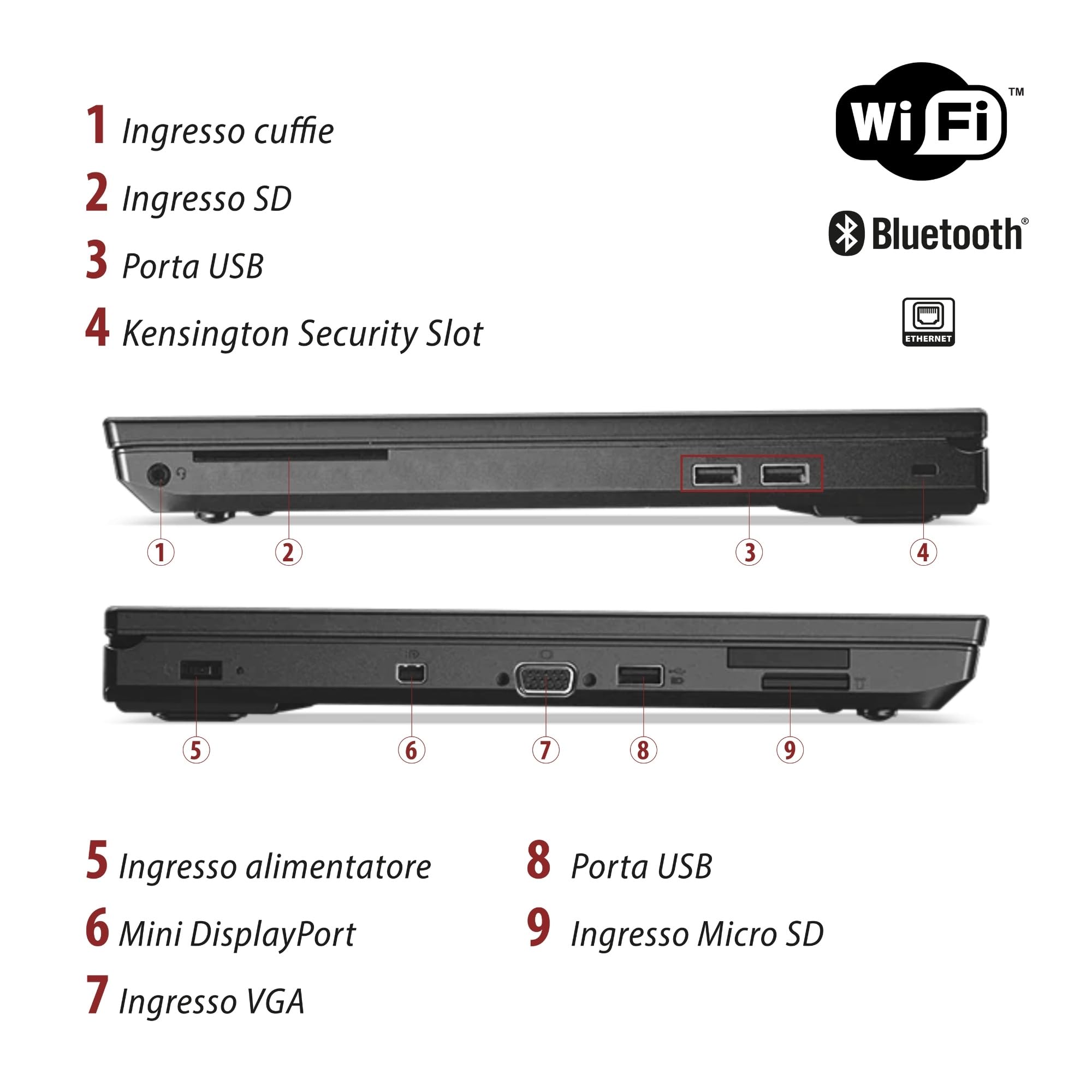 Lenovo ThinkPad, Pc portatile Intel Core i5-6th Pronto All'uso con Pacchetto Libre, Notebook Con Display HD da 15,6", Ram 32Gb, SSD 1Tb (Ricondizionato)