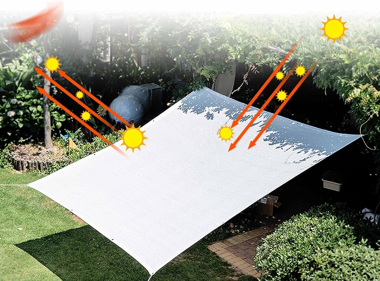 80% White Shade Cloth, HDPE Sunblock Shade Net, Garden Mesh Tarp 1x2.0m 2x2.0m 2x3.0m 2x4.0m UV Resistant Netting for Flowers Plants Patio Garden(3.3'x6.6'(1.0x2.0m))