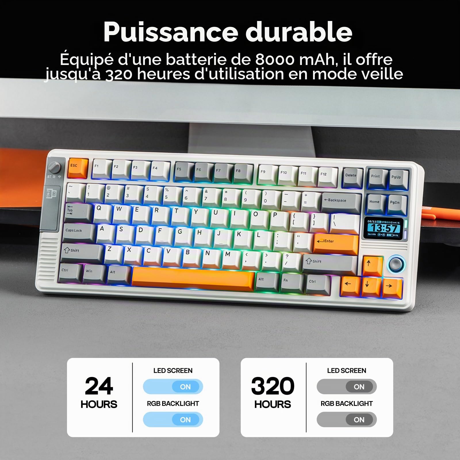 EPOMAKER RT85 Clavier Mécanique sans Fil avec Joystick & Écran DIY, 8000mAh, BT/USB/2.4Ghz, Gasket, Hot-Swap, Touches PBT, Clavier Gaming 75%, US QWERTY (Blanc, Switch Cristal Tactile)