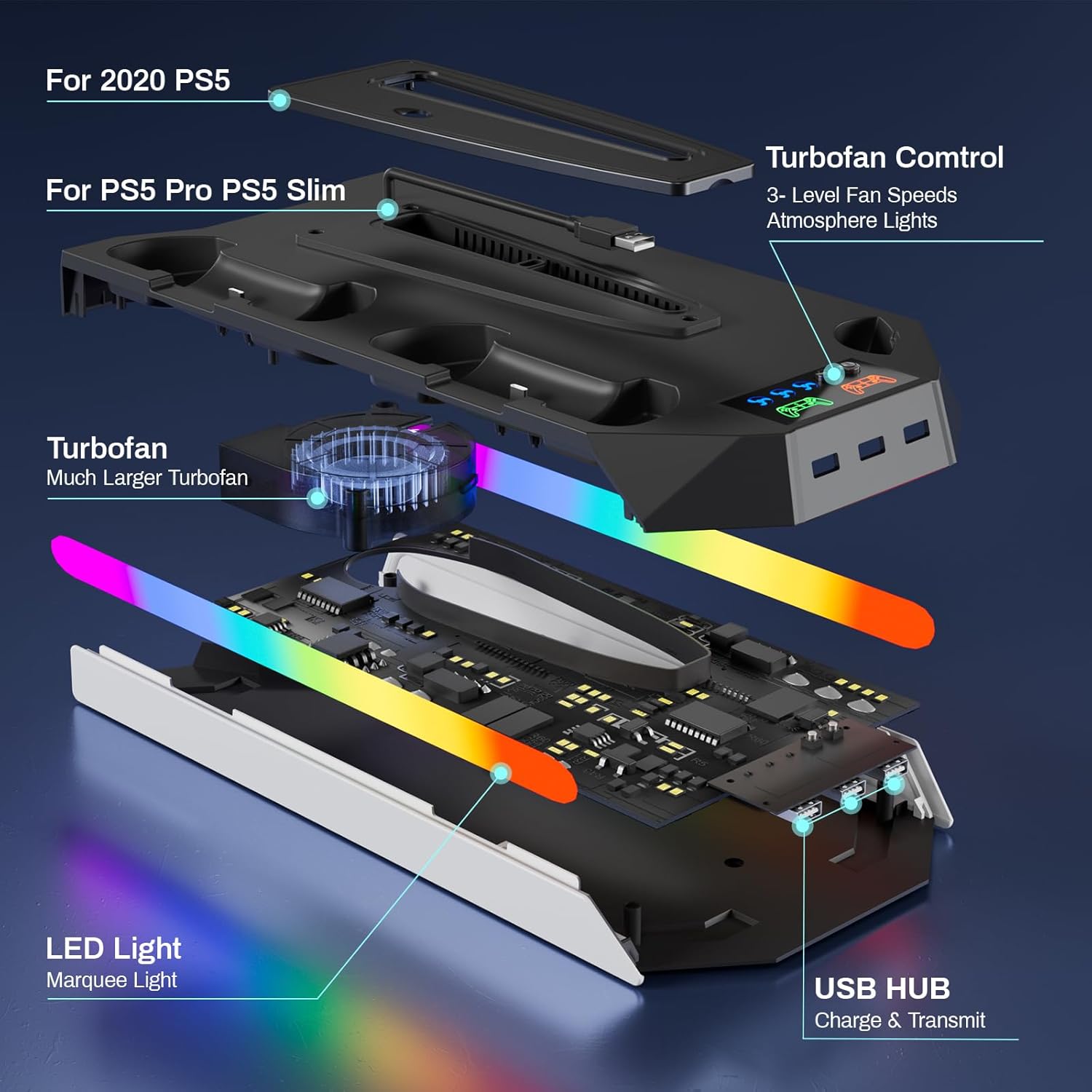 PS5 Cooling Station Stand RGB with Dual Controller Charging Station for PlayStation 5 Console, PS5 Accessories Incl. Controller Charger, Cooling Fan, Headset Holder, 3 USB Hub - Image 5