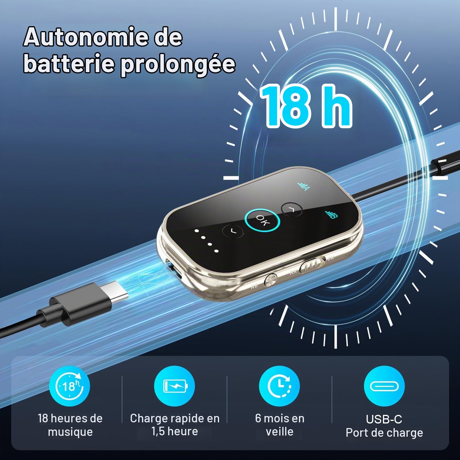Adaptateur Bluetooth 5.4 Émetteur Récepteur, SINZONEu® 2-en-1 Audio sans Fil avec Double Lien, aptX HD pour Avion, TV, Voiture, Supporte 2 Casques Simultanément
