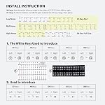 Reusable Piano Keyboard Stickers, Full Size Keyboard for 88/76/61/54/49/37 Keys, Removable Silicone Piano Key Stickers for Beginners, Piano Note Labels with Storage Box (Colorful)