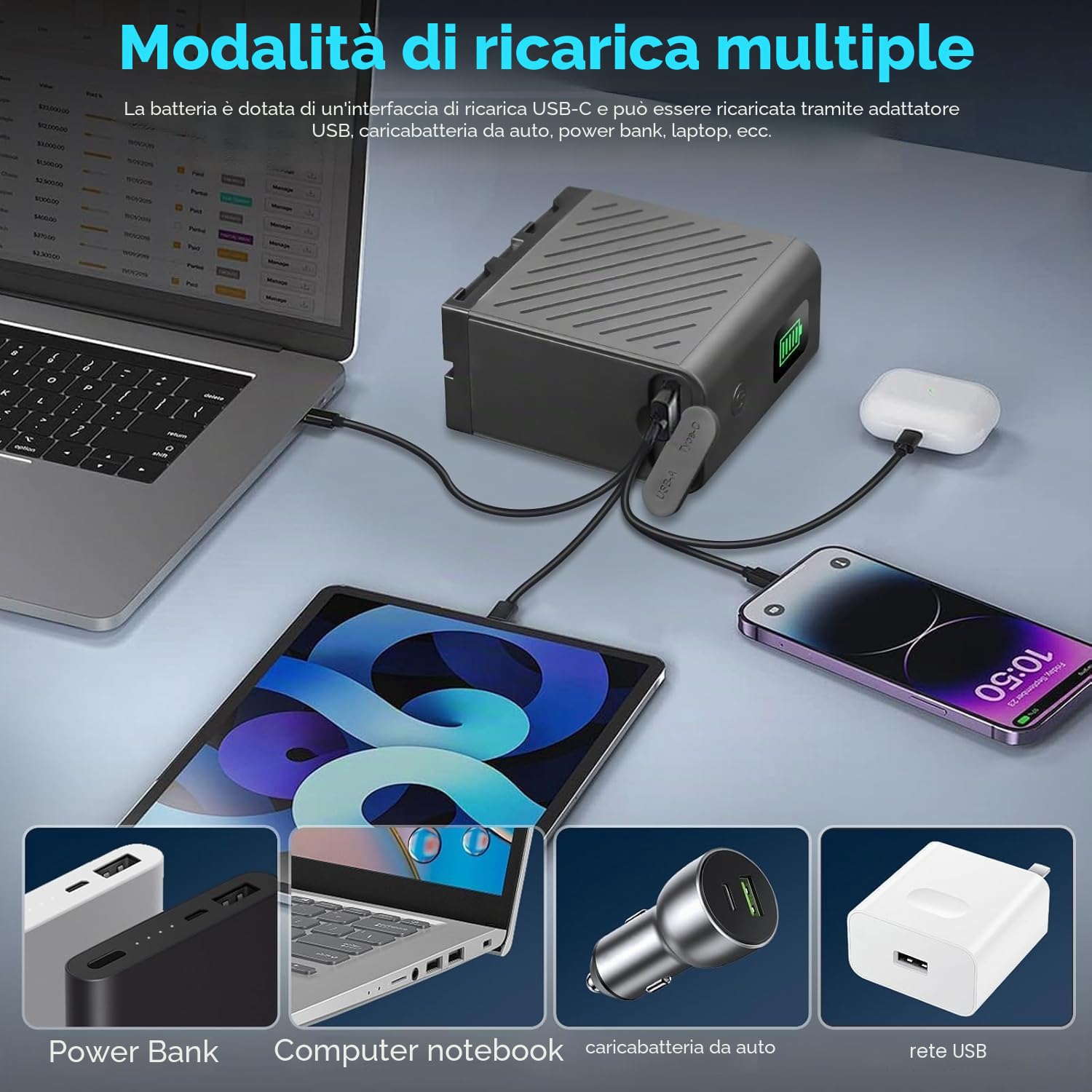 9600mAh NP-F970 Batteria Ricaricabili agli ioni di litio Compatibili con Sony NP-F970 / NP-F960 / NP-F750 / NP-F550 / NP-F930, Sony DCR-VX2100, PD150, PD170, FDR-AX1, HDR-AX2000, FX1 (2Pcs)