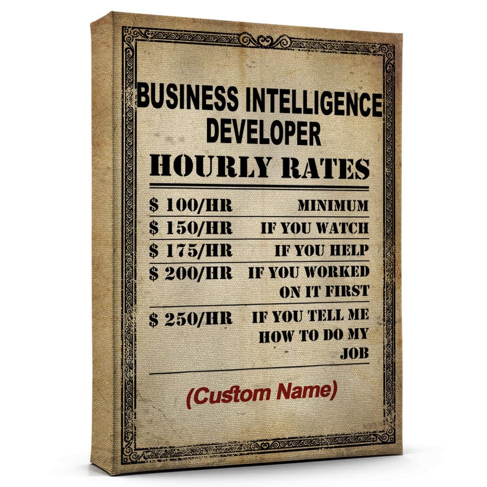 Custom Name Business Intelligence Developer Inspirational Wall Art Poster for Office, Living Room, Business Intelligence Developer Hourly Rates Print Canvas, Wall Decor 10AZ326